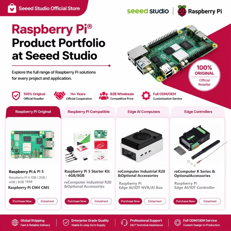 Produto Atacado Original: Kit  - Raspberry Pi 5 8Gb Board avaliação e preço